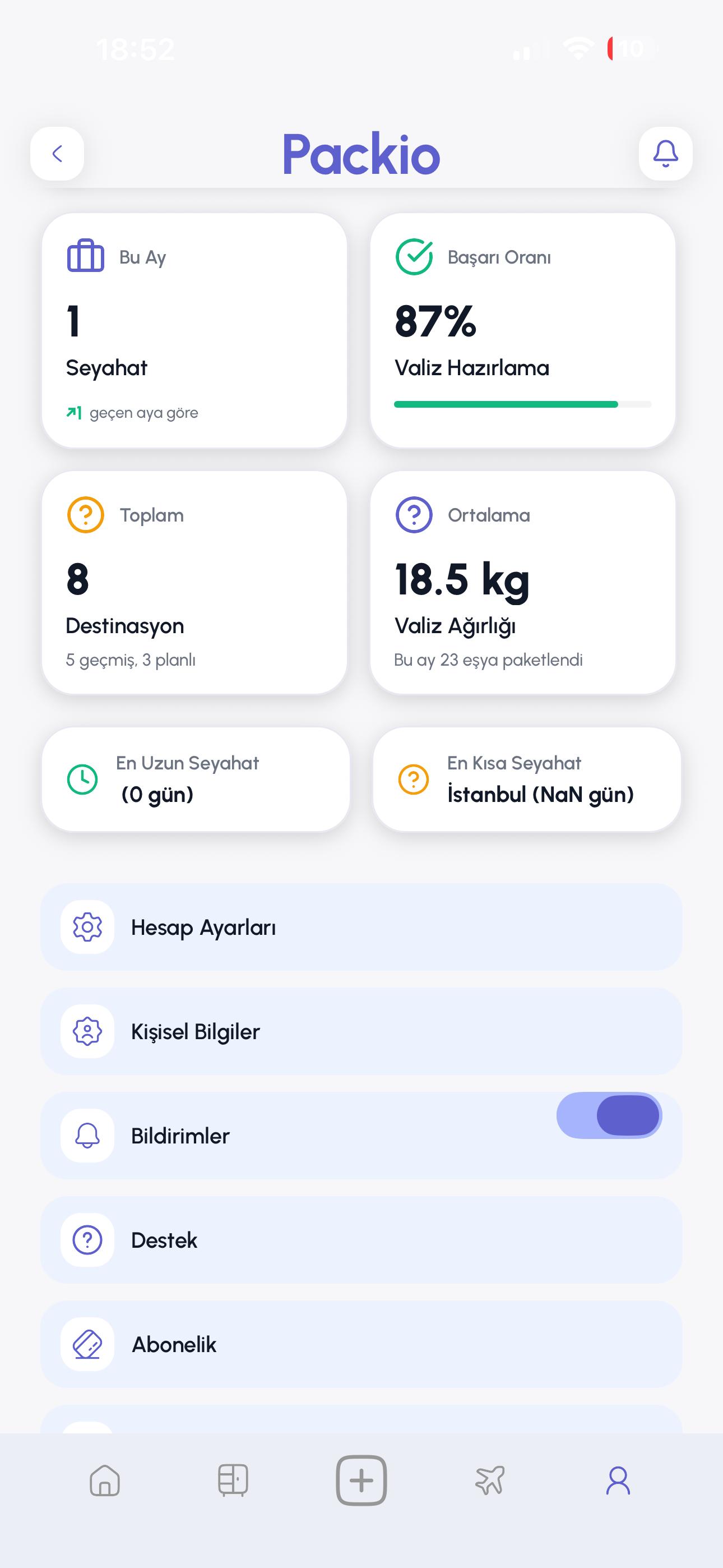 Packio Profil Sayfası